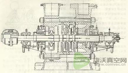 多級離心泵的結(jié)構(gòu)圖及工作原理