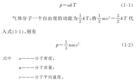 真空的發(fā)現(xiàn)和理論基礎(chǔ)