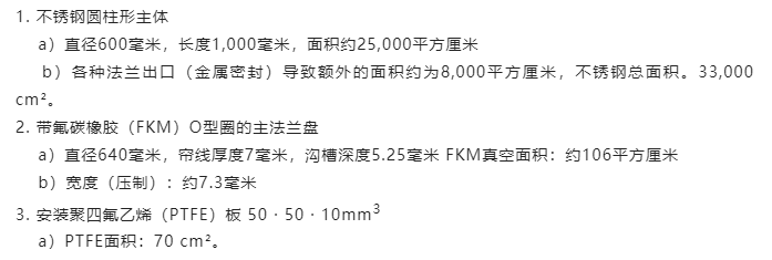 普發(fā)真空：超高真空室的設(shè)計(jì)和制造 - 通往超高真空道路上的實(shí)踐經(jīng)驗(yàn)