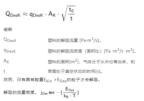 普發(fā)真空：超高真空室的設(shè)計(jì)和制造 - 通往超高真空道路上的實(shí)踐經(jīng)驗(yàn)