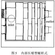 半導體工藝中應用干式真空泵的幾種選擇類型