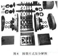 半導體工藝中應用干式真空泵的幾種選擇類型