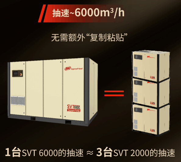 英格索蘭發(fā)布最新SVT系列油螺桿真空泵！