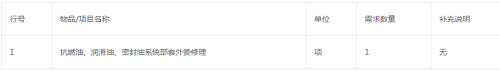 內(nèi)蒙古磴口金牛煤電有限公司＃1機組抗燃油、潤滑油、密封油系統(tǒng)部套外委修理詢價公告