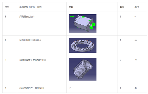 彎晶譜儀探測(cè)器真空腔體及配件采購(gòu)公告