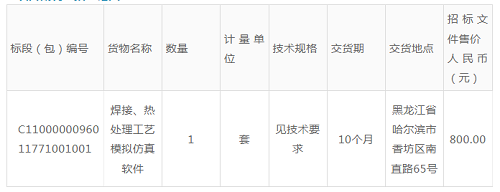 中國兵器工業(yè)集團(tuán)航空彈藥研究院有限公司焊接、熱處理工藝模擬仿真軟件招標(biāo)公告