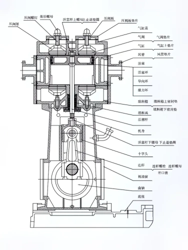 立式無油往復(fù)真空泵的工作原理